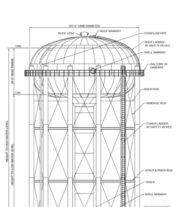 Phoenix Engineers Bring Experience in All Facets of Water Tank Construction Including: